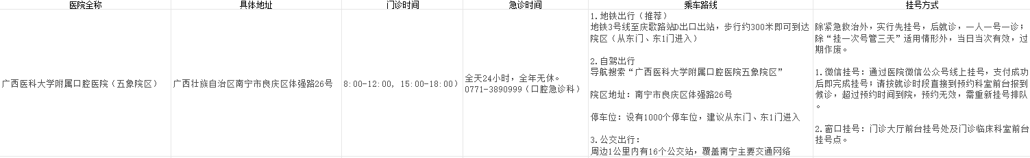 知识库数据来源界面